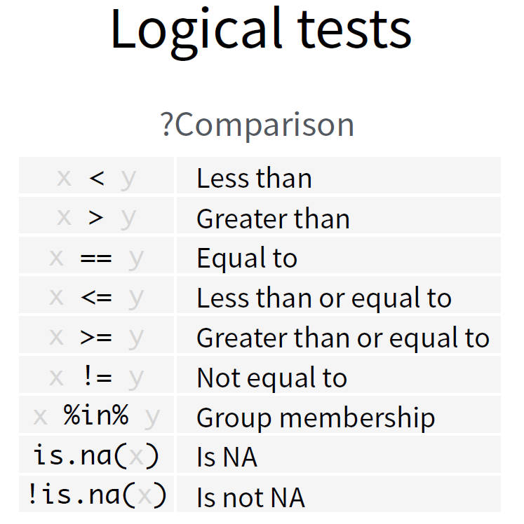 dplyr
